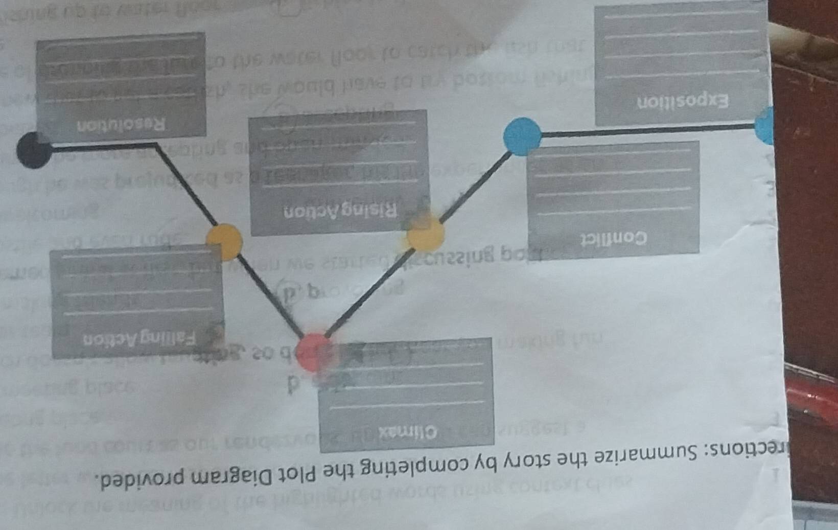 irections: Summarize the story by completing the Plot Diagram provided.