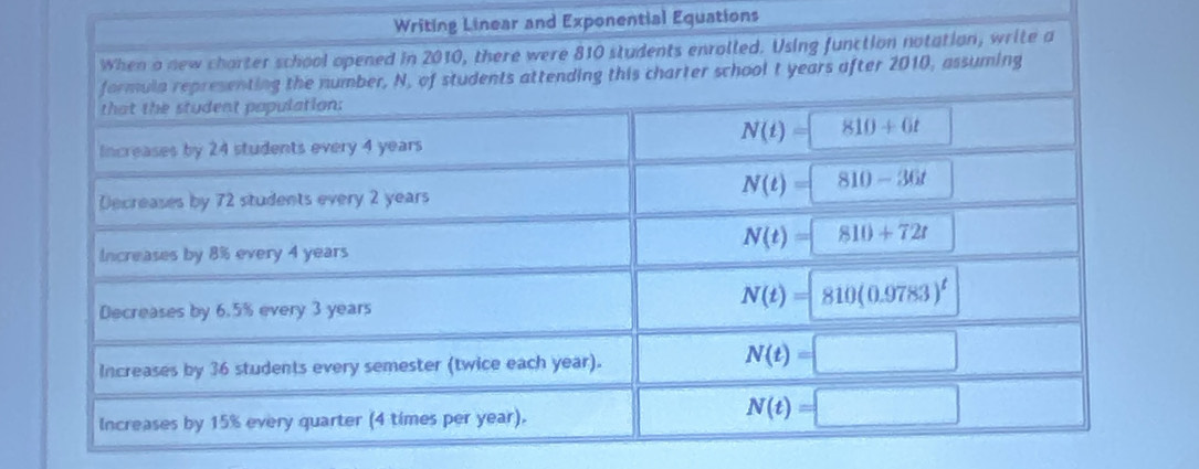 near and Exponential Equations