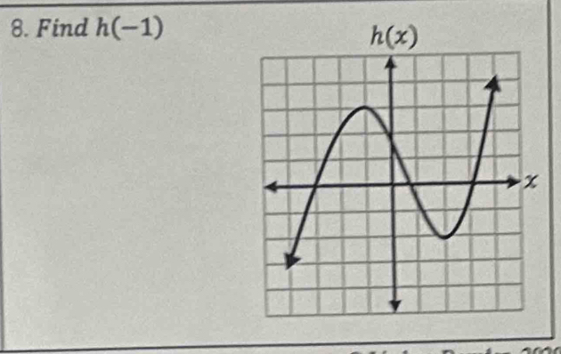 Find h(-1)