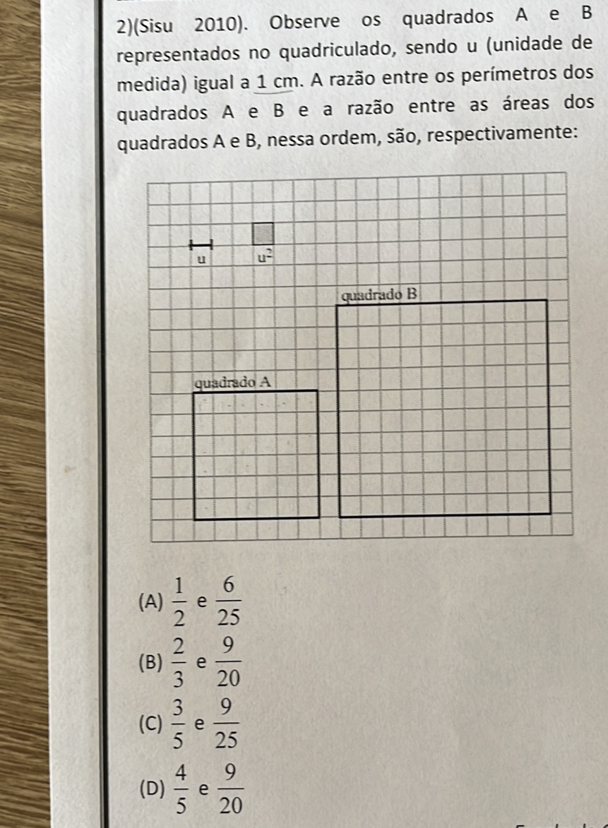 2)(Sisu 2010). Observe os quadrados A e B
representados no quadriculado, sendo u (unidade de
medida) igual a 1 cm. A razão entre os perímetros dos
quadrados A e B e a razão entre as áreas dos
quadrados A e B, nessa ordem, são, respectivamente:
(A)  1/2  e  6/25 
(B)  2/3  e  9/20 
(C)  3/5  e  9/25 
(D)  4/5  e  9/20 