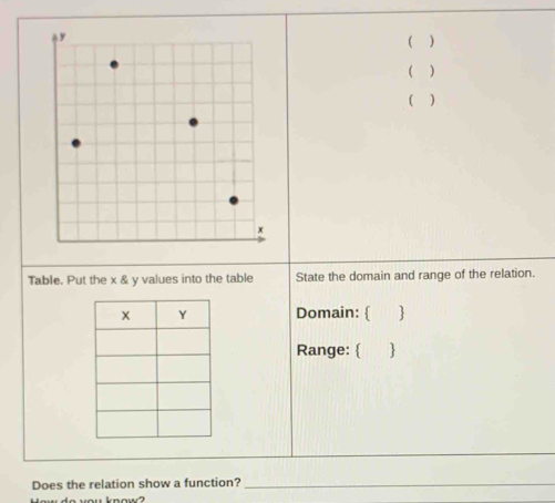 ( ) 
( ) 
( ) 
Table. Put the x & y values into the table State the domain and range of the relation. 
Domain:  ₹  
Range:   
__ 
Does the relation show a function?_