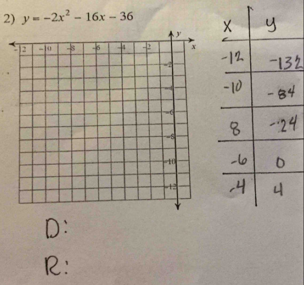 y=-2x^2-16x-36
D: