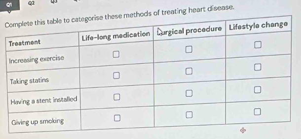 treating heart disease.