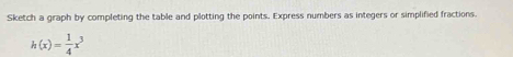 Sketch a graph by completing the table and plotting the points. Express numbers as integers or simplified fractions.
h(x)= 1/4 x^3
