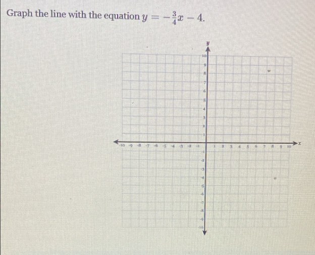 Graph the line with the equation y=- 3/4 x-4.