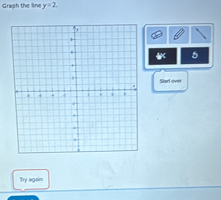 Graph the line y=2. 
a
5
Start over 
Try again