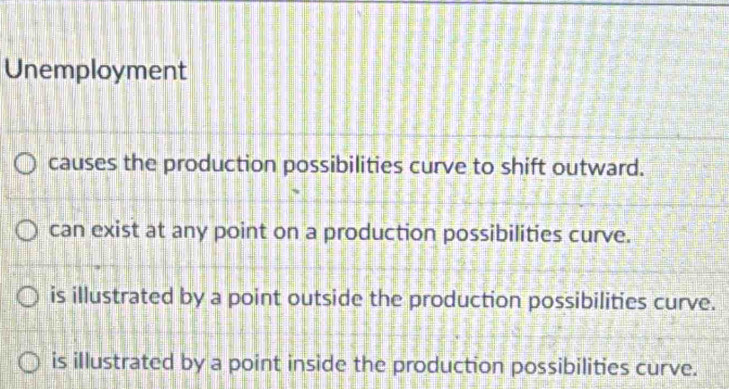 Solved: Unemployment causes the production possibilities curve to shift ...