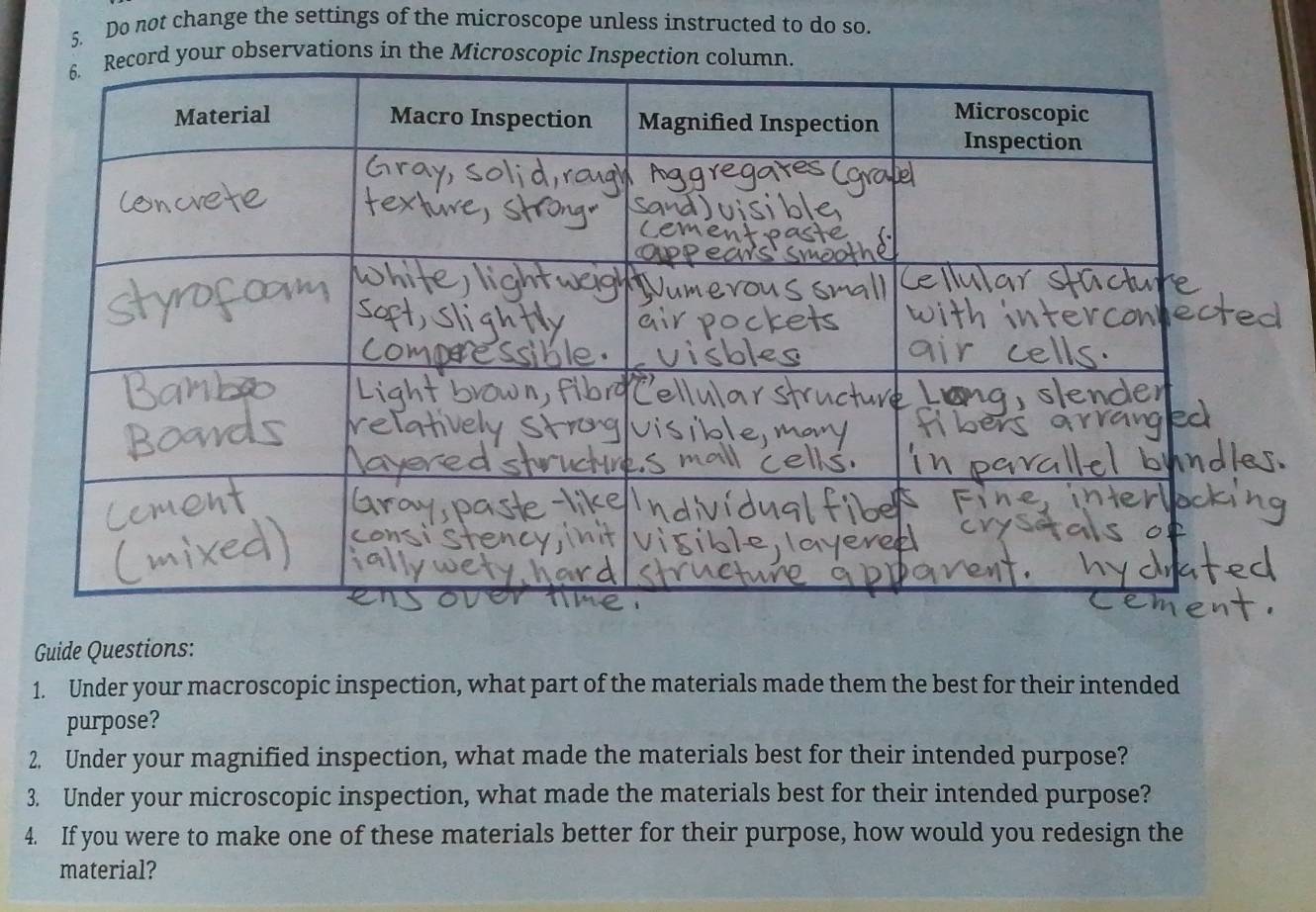 Do not change the settings of the microscope unless instructed to do so. 
your observations in the Microsco 
Guide Questions: 
1. Under your macroscopic inspection, what part of the materials made them the best for their intended 
purpose? 
2. Under your magnified inspection, what made the materials best for their intended purpose? 
3. Under your microscopic inspection, what made the materials best for their intended purpose? 
4. If you were to make one of these materials better for their purpose, how would you redesign the 
material?
