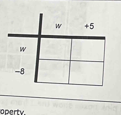 w +5
W
-8
operty