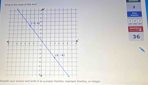 What is the slope of this line?
2
Tme
stapsed
99 9 64
“ “
Smart Scora
36
Simplify your answer and write it as a proper fraction, improper fraction, or integer.