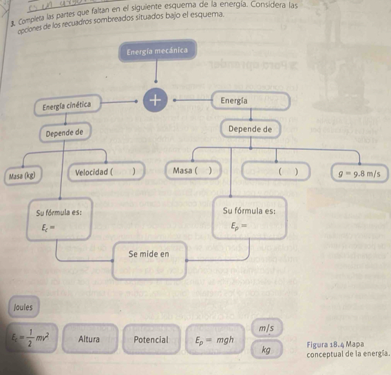 3, Completa las partes que faltan en el siguiente esquema de la energía. Considera las
ones de los recuadros sombreados situados bajo el esquema.
Ma
Joules
m/s
E_c= 1/2 mv^2 Altura Potencial E_p=mgh
Figura 18.4 Mapa
kg conceptual de la energía.