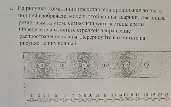 Нарисунке схемаетриечно лηредставлена πродольнаяα волна, а 
под ней изображена модель этой волны: шарики, связанные 
резиновым жгутом, символизируют частицы срелы, 
Опрелелите и отметьте стрелкой направление 
распространения волны. Перерисуйτе и отмеτьте на 
рисунке ллину волны λ.
3 6 9 12 ⑮ ⑱