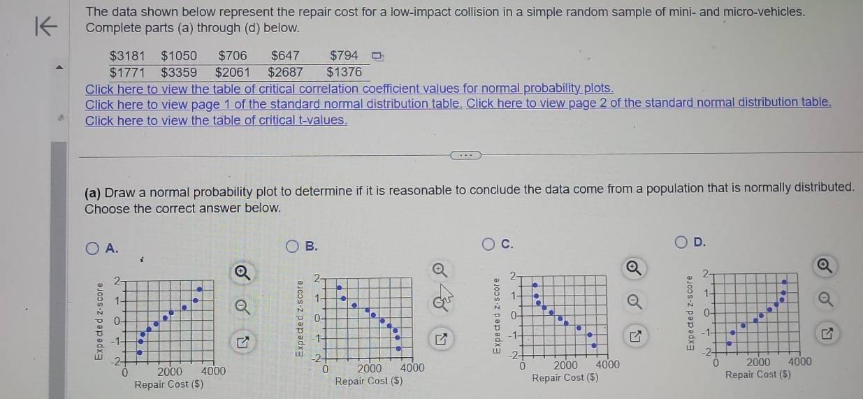 The data shown below represent the repair cost for a low-impact collision in a simple random sample of mini- and micro-vehicles.
Complete parts (a) through (d) below.
Click here to view the table of critical correlation coefficient values for normal probability plots.
Click here to view page 1 of the standard normal distribution table. Click here to view page 2 of the standard normal distribution table.
Click here to view the table of critical t-values.
(a) Draw a normal probability plot to determine if it is reasonable to conclude the data come from a population that is normally distributed.
Choose the correct answer below.
A.
B.
C.
D.
i
1 -
0
。 2 -
-1 -
-2 -
2000 4000
0 Repair Cost ($)