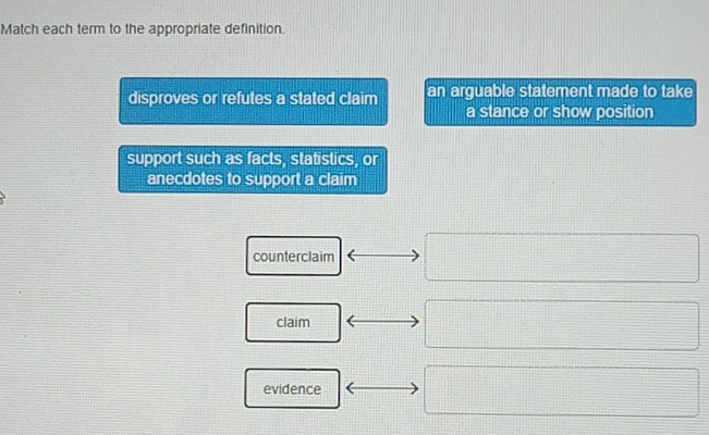 Match each term to the appropriate definition.
disproves or refutes a stated claim an arguable statement made to take
a stance or show position
support such as facts, statistics, or
anecdotes to support a claim
counterclaim
claim
evidence