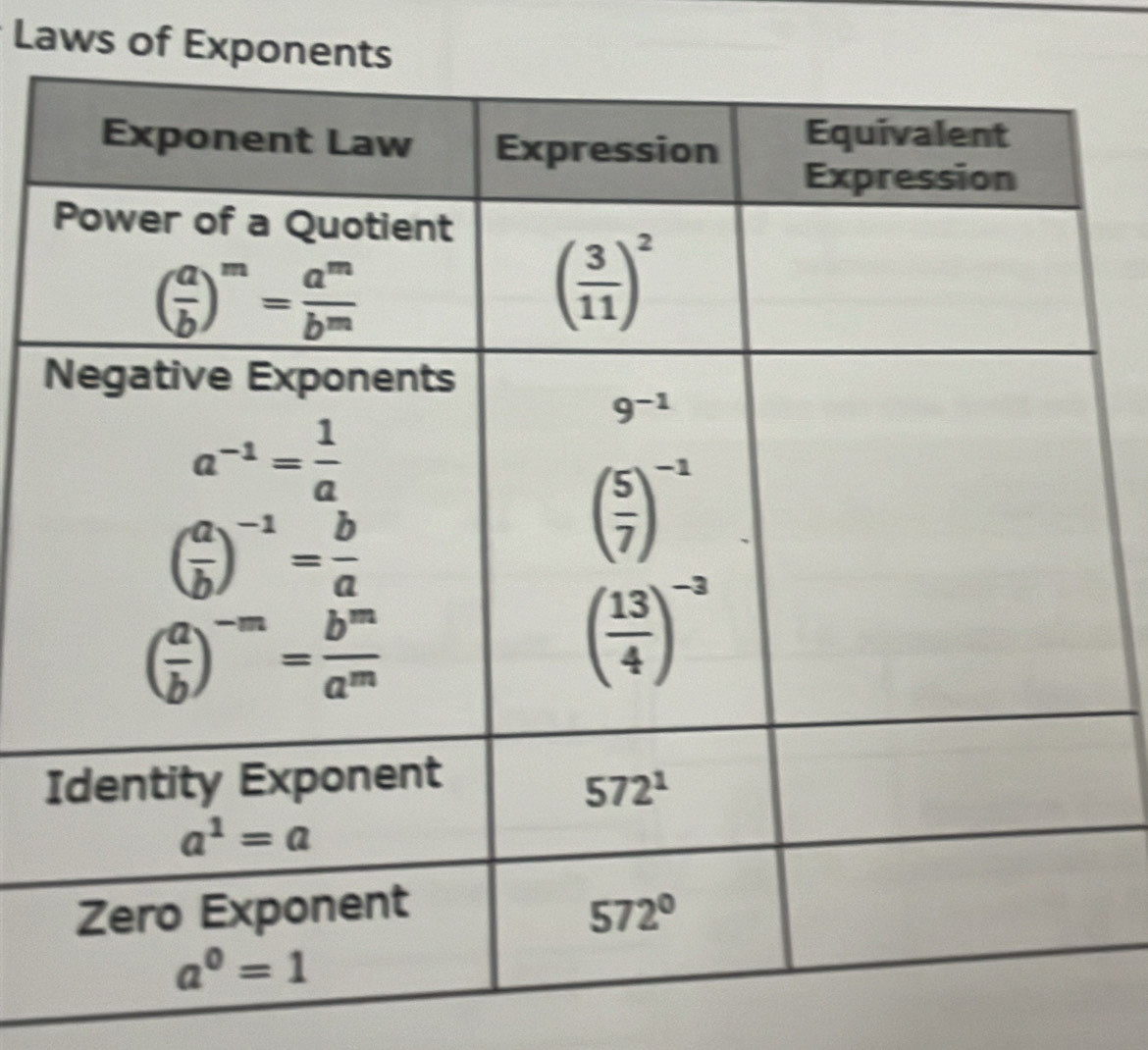 Laws of Expon