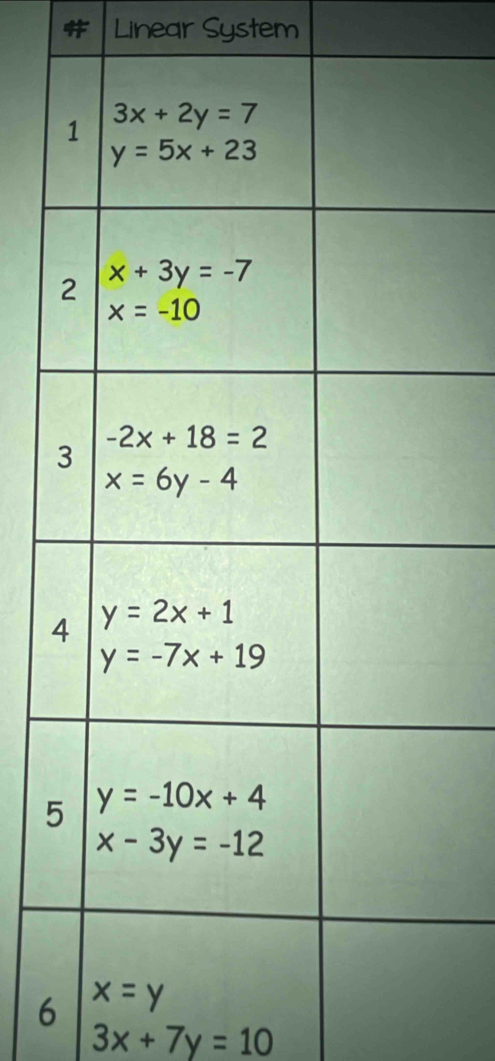 Linear System
6
3x+7y=10