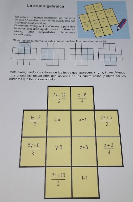 La cruz algebraica
En esta cruz hemos escondido los números
expresiones algebraicas de sus 12 casillas y los hemos sustituidos por
Queremos averiguar los números y para eso
tenemos una gran ayuda: esta cruz tiene en
asombrosas. efecto, unas propiedades ciertamente
Sí sumas los números de estas cuatro casillas
Vete averiguando los valores de las letras que aparecen, x, y, z, t , resolviendo
una a una las ecuaciones que obtienes en los cuatro casos y obtén así los
números que hemos escondido.