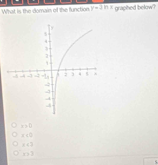 What is the domain of the function y=3ln x graphed below?
x>0
x<0</tex>
x<3</tex>
x≥slant 3
S