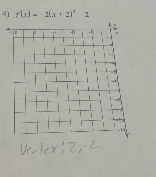 f(x)=-2(x+2)^2-2