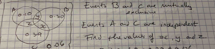 A
( twents B3 and c are untually 
exclusive
0. 10 yy 9. 30
2 twents A and C are inceependent
20
0 39 Find the value g oc, y andz
0. 06