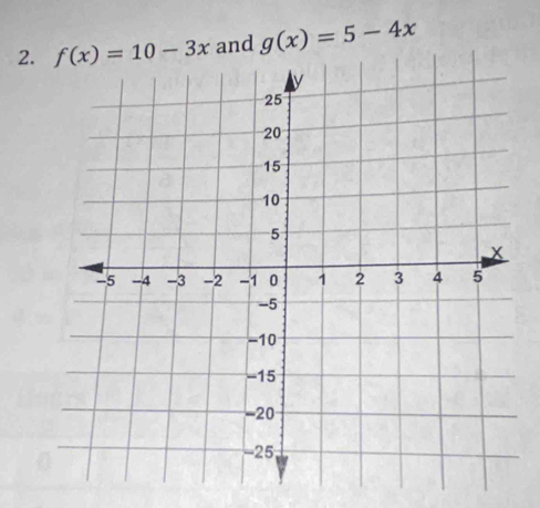 and g(x)=5-4x