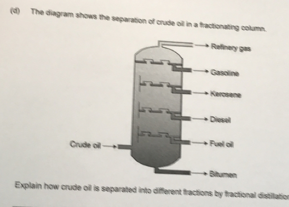 The diagram shows the separation of crude oill in a fractionating column. 
Explain how crude oil is separated into different fractions by fractional distilliation