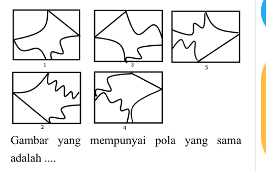 Gambar yang mempunyai pola yang sama 
adalah ....