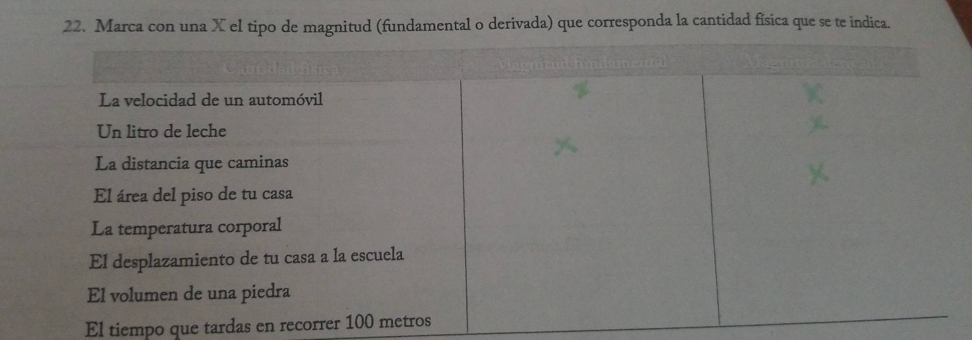 Marca con una X el tipo de magnitud (fundamental o derivada) que corresponda la cantidad física que se te indica. 
El tiempo que tardas en recorre