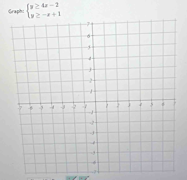 Graph: beginarrayl y≥ 4x-2 y≥ -x+1endarray.
-7