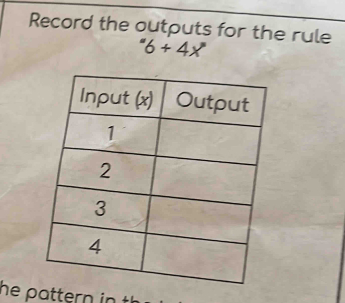 Record the outputs for the rule
'6+4x'