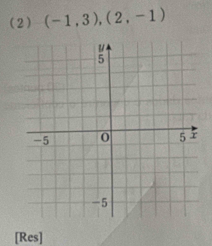 (2) (-1,3), (2,-1)
[Res]