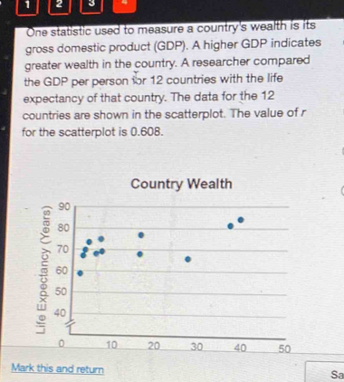 1 2 3 “ 
One statistic used to measure a country's wealth is its 
gross domestic product (GDP). A higher GDP indicates 
greater wealth in the country. A researcher compared 
the GDP per person for 12 countries with the life 
expectancy of that country. The data for the 12
countries are shown in the scatterplot. The value of r 
for the scatterplot is 0.608. 
Country Wealth
50
Mark this and return 
Sa