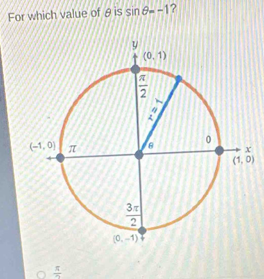 For which value of θ is sin θ =-1 ?
 π /2 