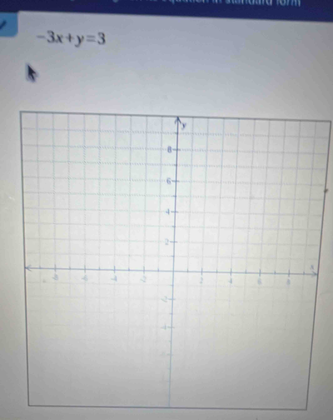 fo n
-3x+y=3