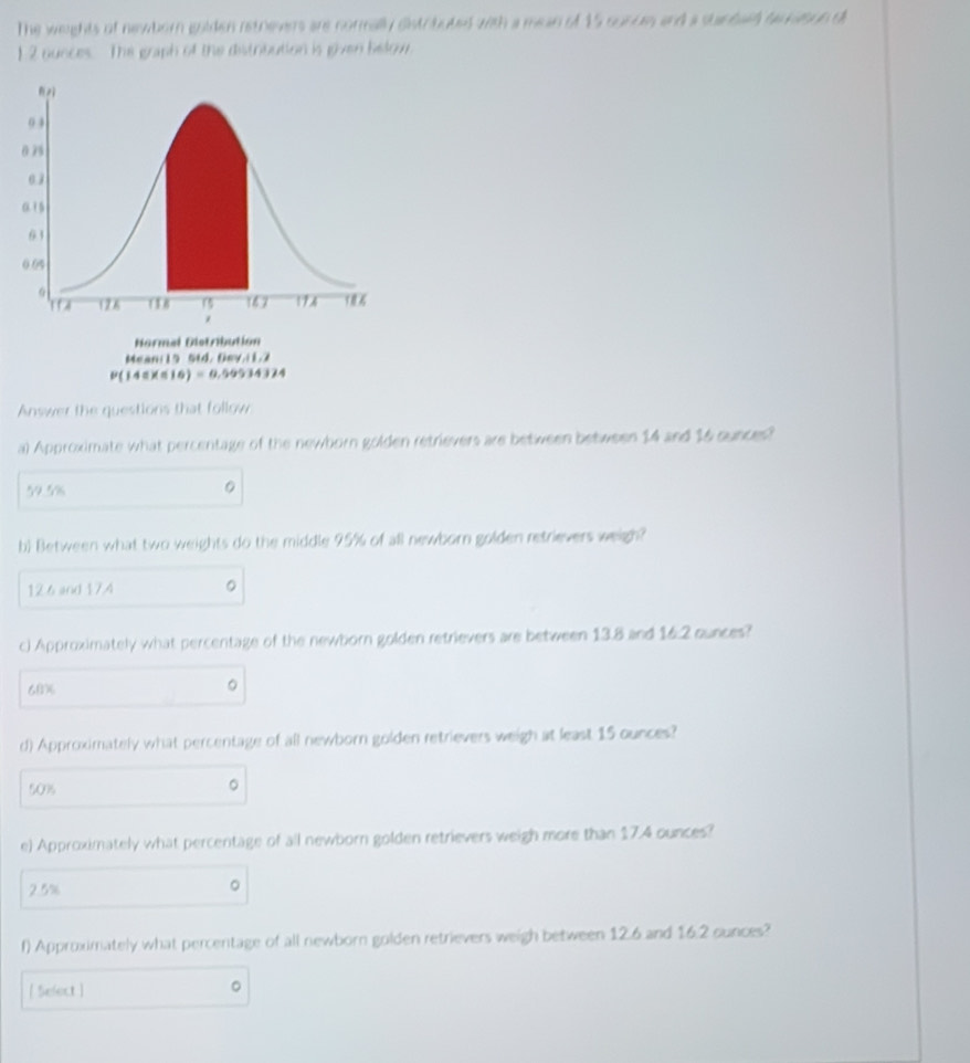 The weights of newborn golden retnevers are normally distributed with a mean of 15 sonum, and a suntah te ason d
1 2 ounces. The graph of the distrbution is given below
Hormal Dietribution
Meani15 5td. Dey, i1.2
( 140* 616 )=0.99934374
Answer the questions that follow
al Approximate what percentage of the newborn golden retrievers are between between 14 and 16 sunces?
59.5% 。
b Between what two weights do the middle 95% of all newborn golden retrievers weigh?
12.6 and 17.4 。
c) Approximately what percentage of the newborn golden retrievers are between 13.8 and 16.2 ounces?
68% 。
d) Approximately what percentage of all newborn golden retrievers weigh at least 15 ounces?
50%
。
e) Approximately what percentage of all newborn golden retrievers weigh more than 174 ounces?
2.5% 。
f) Approximately what percentage of all newborn golden retrievers weigh between 12.6 and 16.2 cunces?
[ Select ] 。