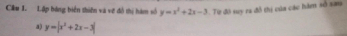 Lập bảng biển thiên và vẽ đồ thị hàm số y=x^2+2x-3.Từ độ suy ra đỗ thị của các hàm số sau
a) y=|x^2+2x-3|