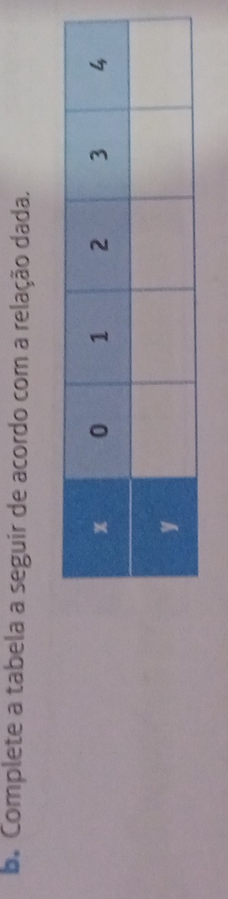 Complete a tabela a seguir de acordo com a relação dada.