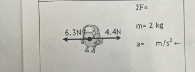 sumlimits F=
m=2kg
6. 3N 4.4N
a= m/s^2