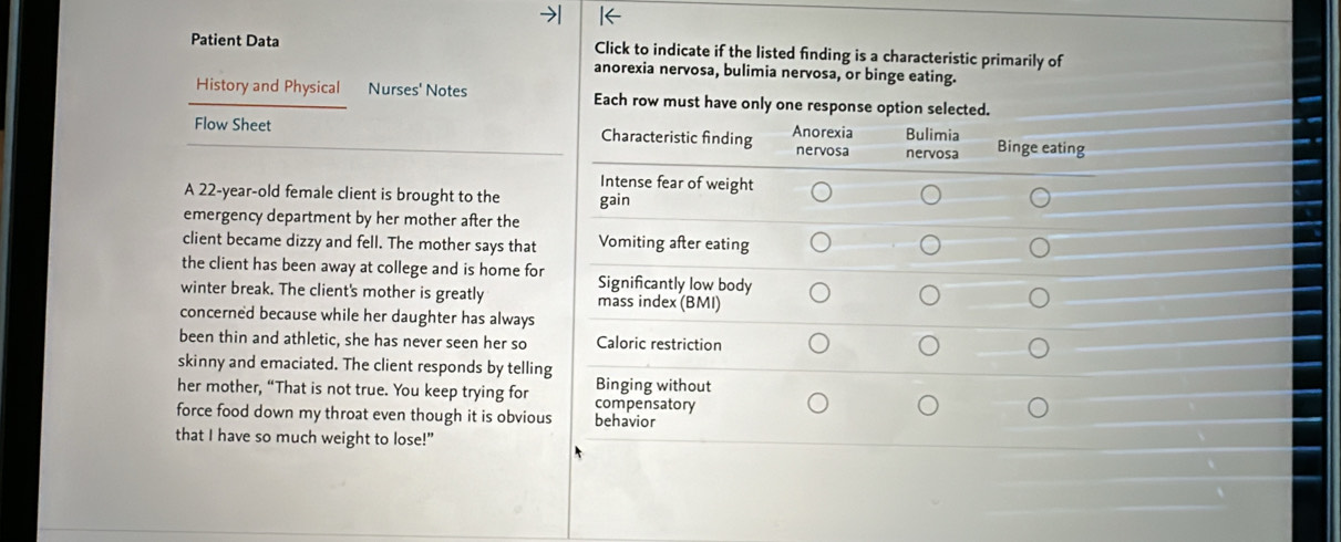 Patient Data Click to indicate if the listed finding is a characteristic primarily of 
anorexia nervosa, bulimia nervosa, or binge eating. 
History and Physical Nurses' Notes Each row must have only one response option selected. 
Flow Sheet Characteristic finding Anorexia Bulimia Binge eating 
nervosa nervosa 
Intense fear of weight 
A 22-year-old female client is brought to the gain 
emergency department by her mother after the 
client became dizzy and fell. The mother says that Vomiting after eating 
the client has been away at college and is home for Significantly low body 
winter break. The client's mother is greatly mass index (BMI) 
concerned because while her daughter has always 
been thin and athletic, she has never seen her so Caloric restriction 
skinny and emaciated. The client responds by telling Binging without 
her mother, “That is not true. You keep trying for compensatory 
force food down my throat even though it is obvious behavior 
that I have so much weight to lose!”