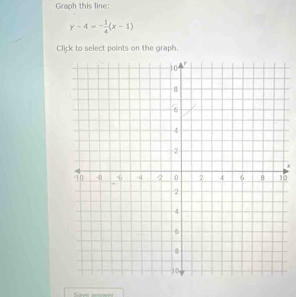 Graph this line:
y-4=- 1/4 (x-1)
Click to select points on the graph.
x
0
Save answe