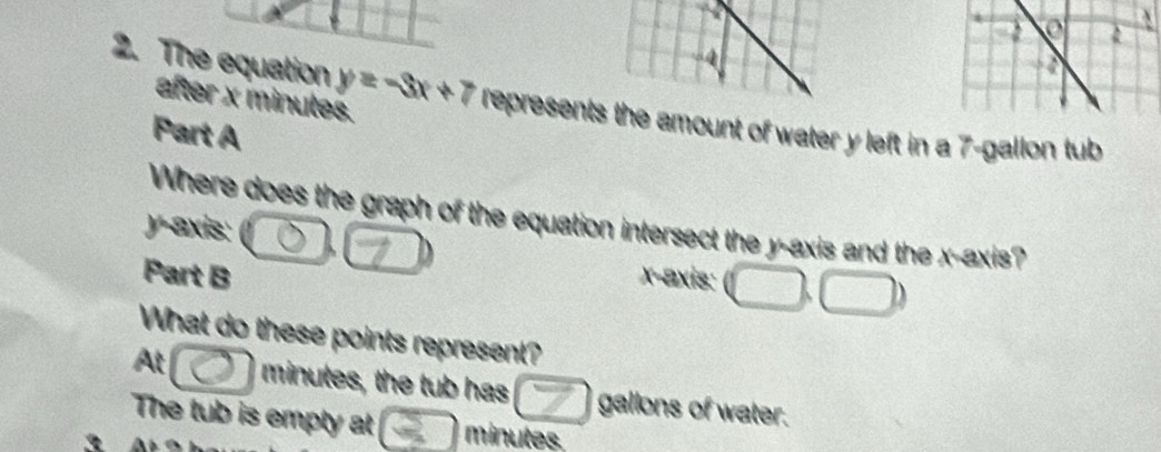 after x minutes. 
2. The equation y=-3x+7 represents the amount of water y left in a 7-gallon tub 
Part A 
Where does the graph of the equation intersect the y-axis and the x-axis? 
y-axis: 
Part B x-axis: (□ ,□ )
What do these points represent? 
At minutes, the tub has _ gallons of water. 
The tub is empty at frac ^circ  □ minutes.