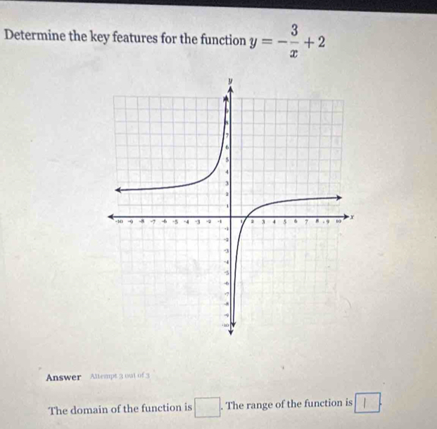 Determine the key features for the function y=- 3/x +2
Answer Allempt 3 out of 3 
The domain of the function is □. The range of the function is