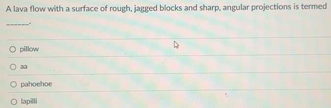 Solved: A lava flow with a surface of rough, jagged blocks and sharp ...