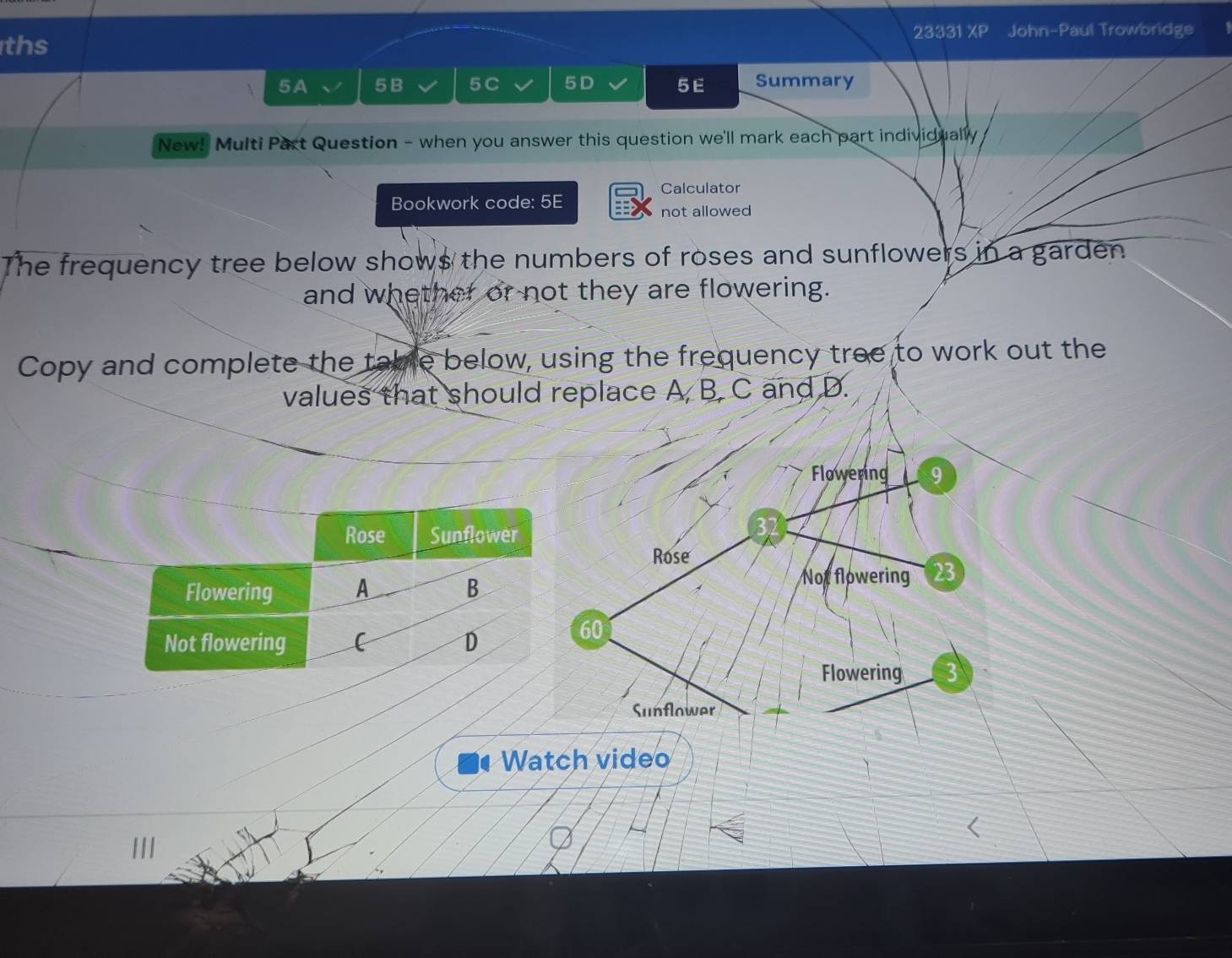 23331 XP 
ths John-Paul Trowbridge 
5A 5B 5C 5D 5E Summary 
New! Multi Part Question - when you answer this question we'll mark each part individually 
Calculator 
Bookwork code: 5E not allowed 
The frequency tree below shows the numbers of roses and sunflowers in a garden 
and whether or not they are flowering. 
Copy and complete the table below, using the frequency tree to work out the 
values that should replace A, B, C and D. 
Flowering 9
37
Rose 
Not flowering 23
60
Flowering 3
Sunflower 
Watch video