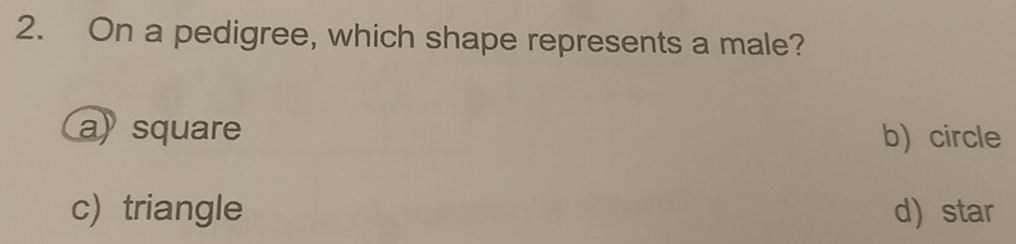 On a pedigree, which shape represents a male?
a) square b) circle
c) triangle d star