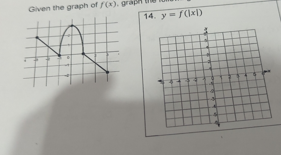 Given the graph of f(x) , graph the 1 
14. y=f(|x|)