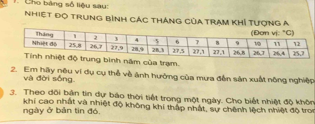 Cho bảng số liệu sau: 
NHIỆT ĐỌ TRUNG BÌNH CÁC THÁNG CủA TRẠM KHÍ TượNG A 
của trạm. 
2. Em hãy nêu ví dụ cụ thể về ảnh hưởng của mưa đến sản xuất nông nghiệp 
và đời sống. 
3. Theo dõi bản tin dự báo thời tiết trong một ngày. Cho biết nhiệt độ khôn 
khí cao nhất và nhiệt độ không khí thấp nhất, sự chênh lệch nhiệt độ tron 
ngày ở bản tin đó.