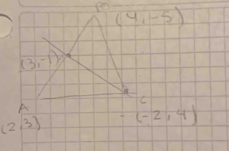 (4,-5)
(3,-1)
C
A
(2,3)
-(-2,4)