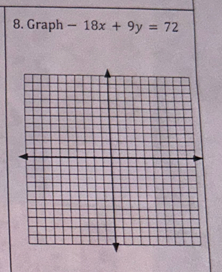 Graph -18x+9y=72