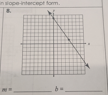 in slope-intercept form. 
8.
m= _
b= _